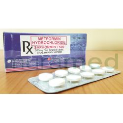 Metformin generic drug